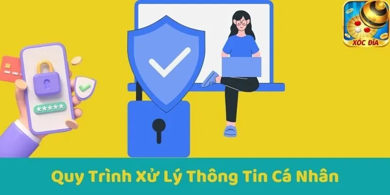 Quy Trình Xử Lý Thông Tin Cá Nhân