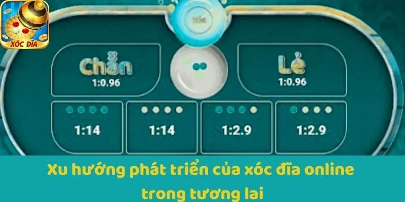 Xu hướng phát triển của Xocdia trong tương lai